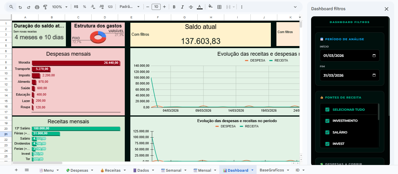 IMAGEM 3: Resumo Mensal